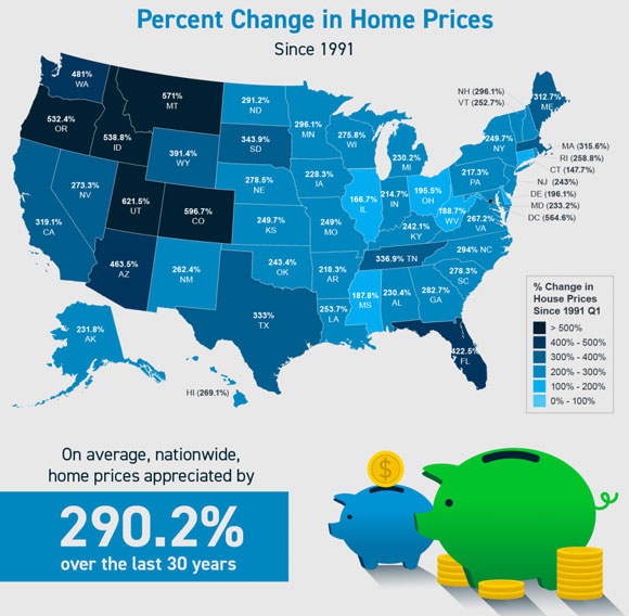 Home Ownership Map