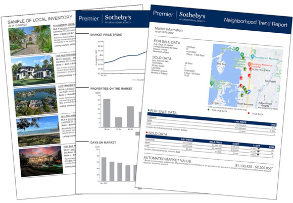 New Sarasota Luxury Real Estate Activity Reports