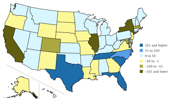 Florida Business In Migration