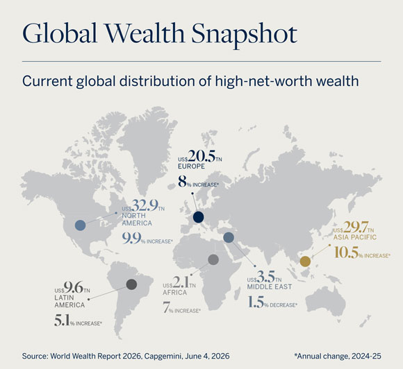 Global Wealth Snapshot Map